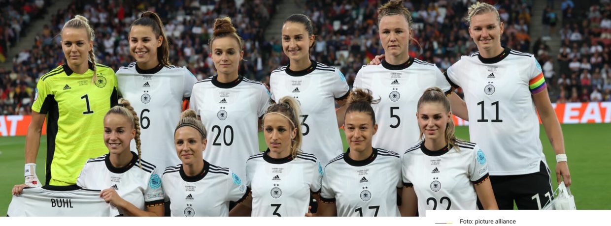 Deutschlands Fußballerinnen zu „Sportlerinnen des Monats“ gewählt